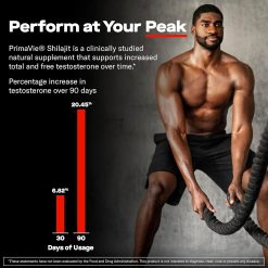 Prime-Test-Pro-Testosterone-Supplement-for-Men-3