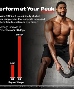 Prime-Test-Pro-Testosterone-Supplement-for-Men-3
